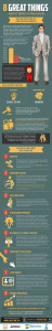 infographic - online colleges